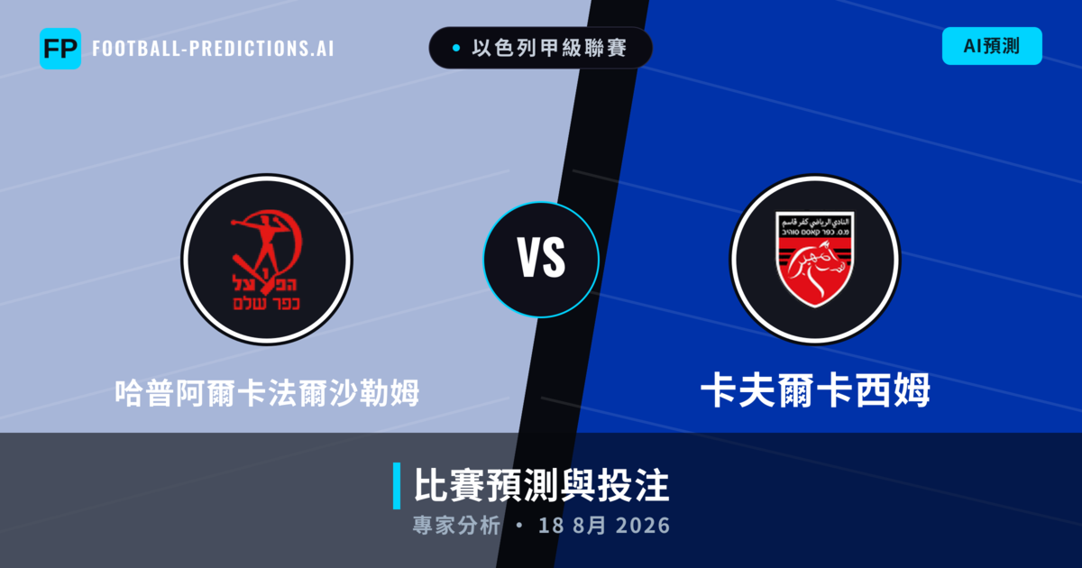 哈普阿爾卡法爾沙勒姆 vs 卡夫爾卡西姆 — 比赛预测和前瞻