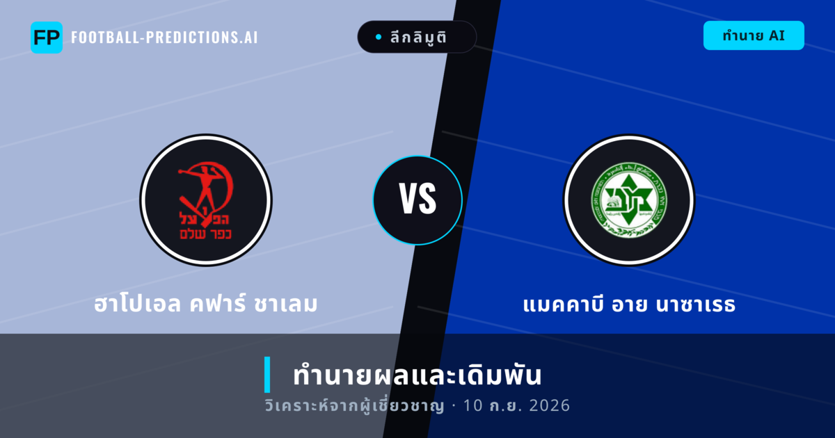 ฮาโปเอล คฟาร์ ชาเลม พบ แมคคาบี อาย นาซาเรธ — ทำนายผลและพรีวิวการแข่งขัน