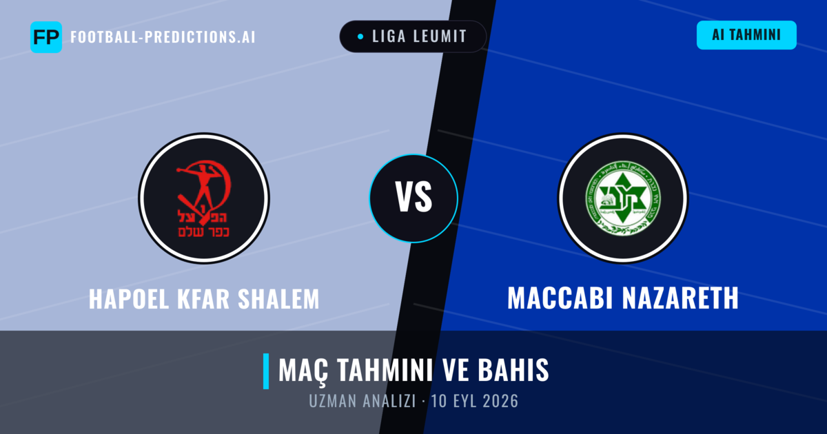 Hapoel Kfar Shalem - Maccabi Nazareth — maç tahmini ve önizleme