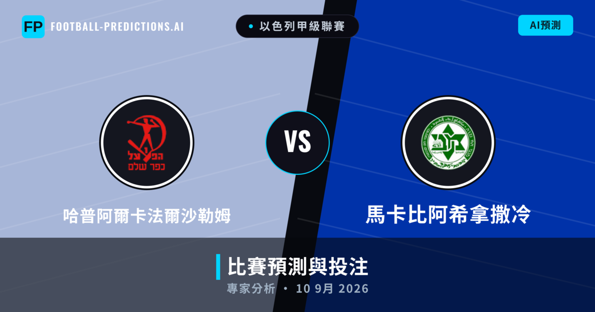 哈普阿爾卡法爾沙勒姆 vs 馬卡比阿希拿撒冷 — 比赛预测和前瞻