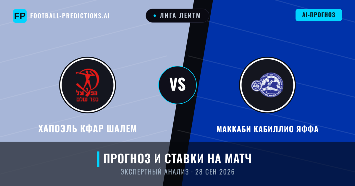Хапоэль Кфар Шалем – Маккаби Кабиллио Яффа — прогноз и превью матча