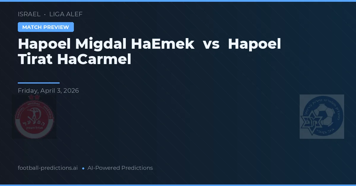Hapoel Migdal HaEmek vs Hapoel Tirat HaCarmel — pronostic et avant-match