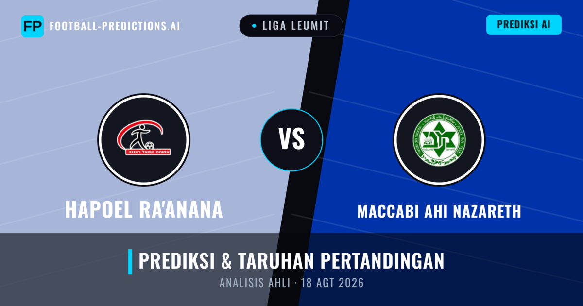 Hapoel Ra'anana vs Maccabi Ahi Nazareth — prediksi dan pratinjau pertandingan