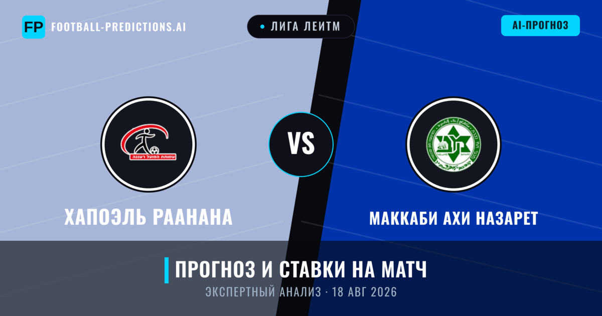 Хапоэль Раанана – Маккаби Ахи Назарет — прогноз и превью матча