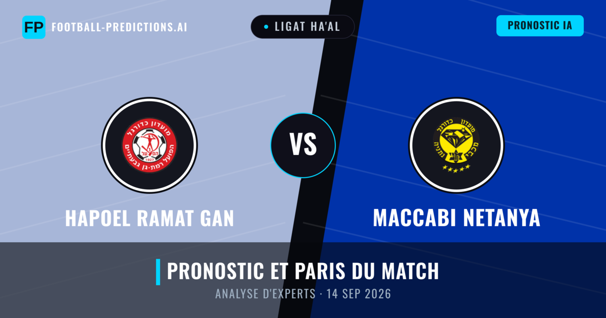 Hapoel Ramat Gan vs Maccabi Netanya — pronostic et avant-match