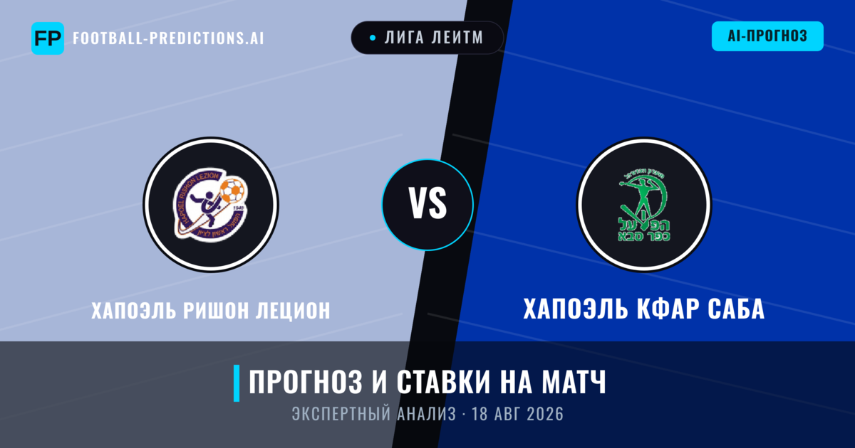 Хапоэль Ришон ЛеЦион – Хапоэль Кфар Саба — прогноз и превью матча