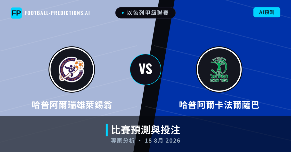 哈普阿爾瑞雄萊錫翁 vs 哈普阿爾卡法爾薩巴 — 比赛预测和前瞻