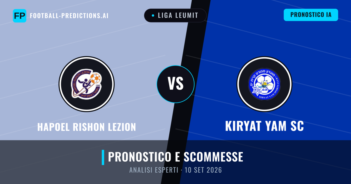 Hapoel Rishon LeZion vs Kiryat Yam SC — pronostico e anteprima del match