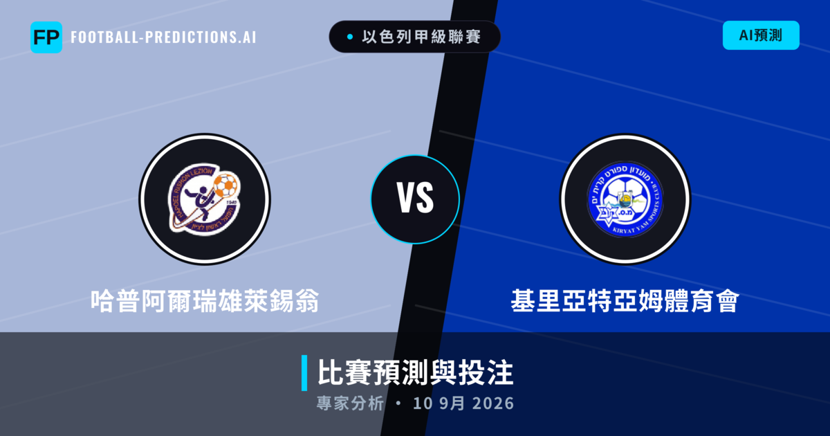 哈普阿爾瑞雄萊錫翁 vs 基里亞特亞姆體育會 — 比赛预测和前瞻