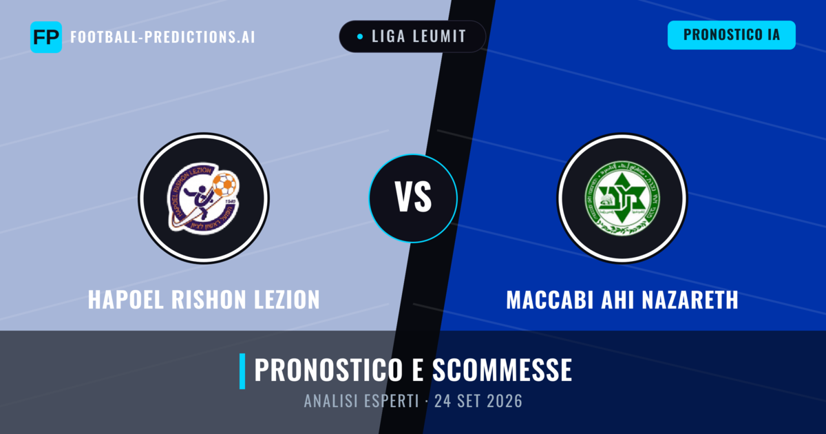 Hapoel Rishon LeZion vs Maccabi Ahi Nazareth — pronostico e anteprima del match