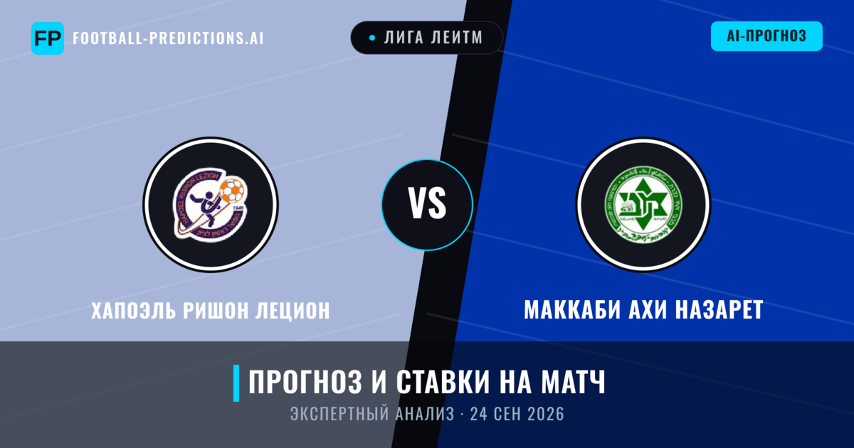 Хапоэль Ришон ЛеЦион – Маккаби Ахи Назарет — прогноз и превью матча