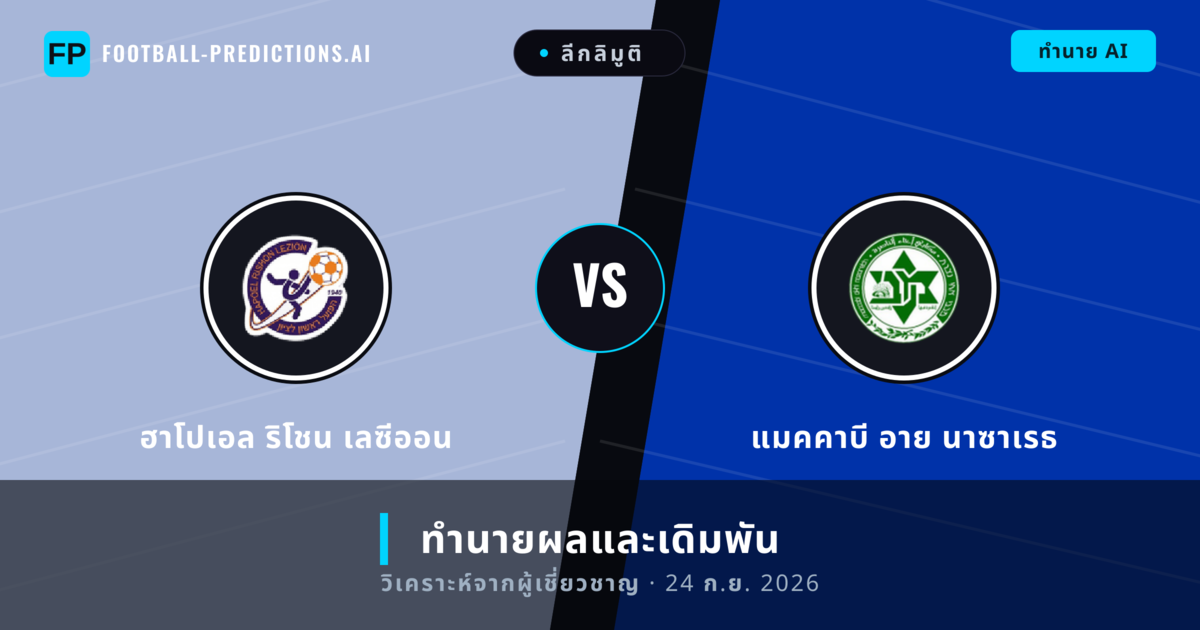 ฮาโปเอล ริโชน เลซีออน พบ แมคคาบี อาย นาซาเรธ — ทำนายผลและพรีวิวการแข่งขัน