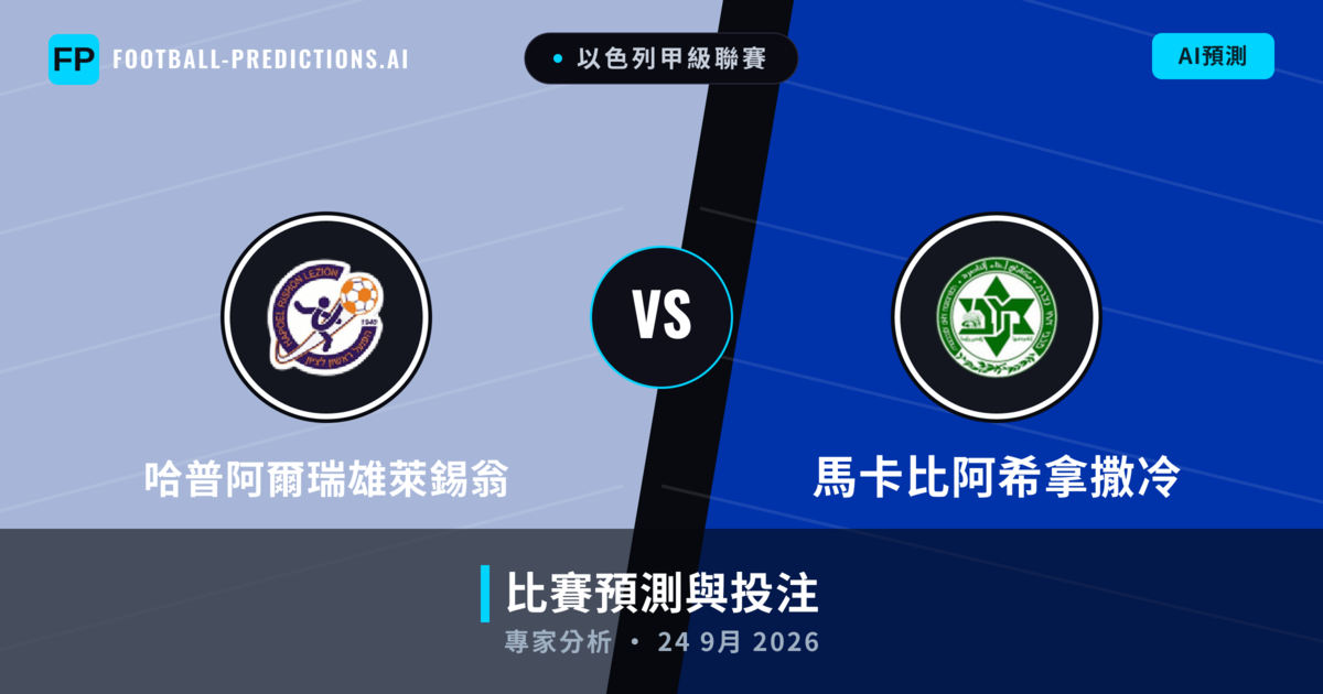 哈普阿爾瑞雄萊錫翁 vs 馬卡比阿希拿撒冷 — 比赛预测和前瞻