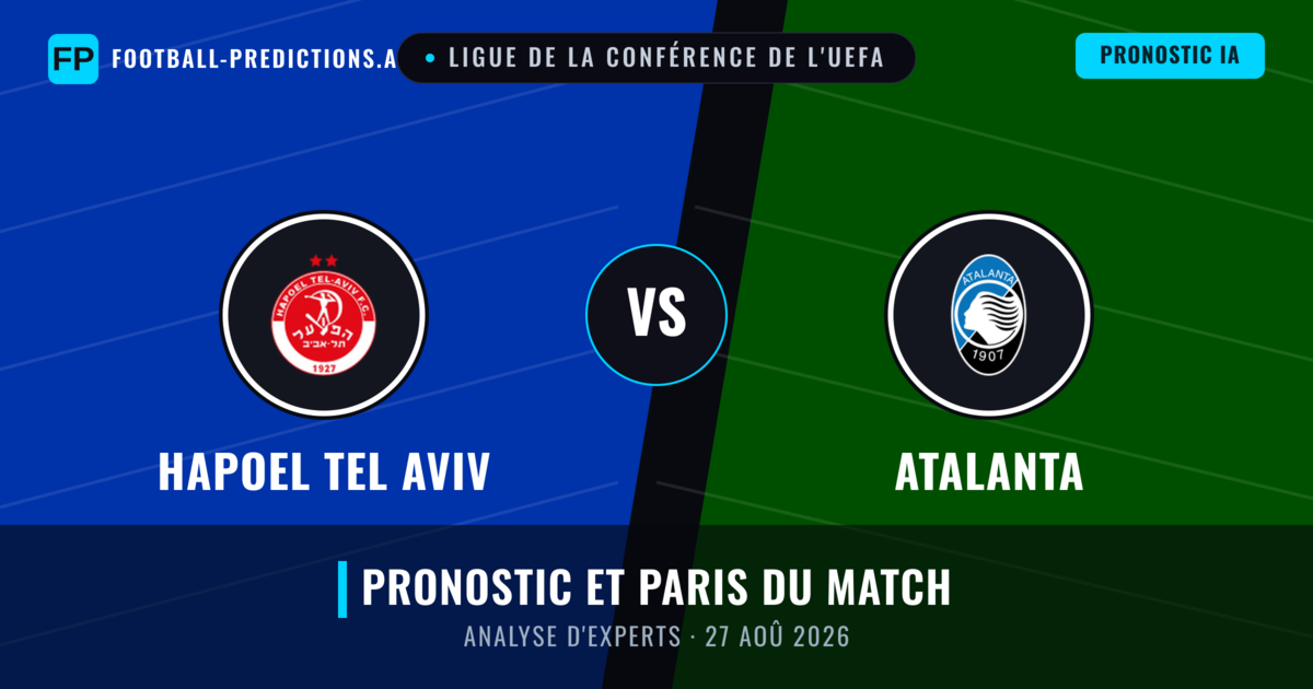 Hapoel Tel Aviv vs Atalanta — pronostic et avant-match