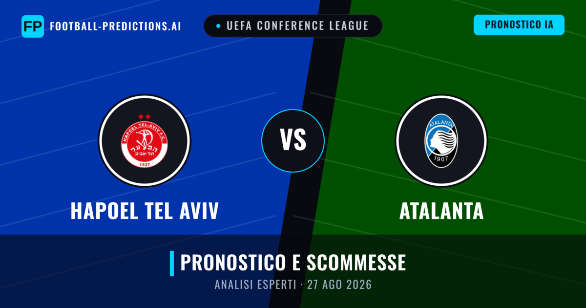 Hapoel Tel Aviv vs Atalanta — pronostico e anteprima del match