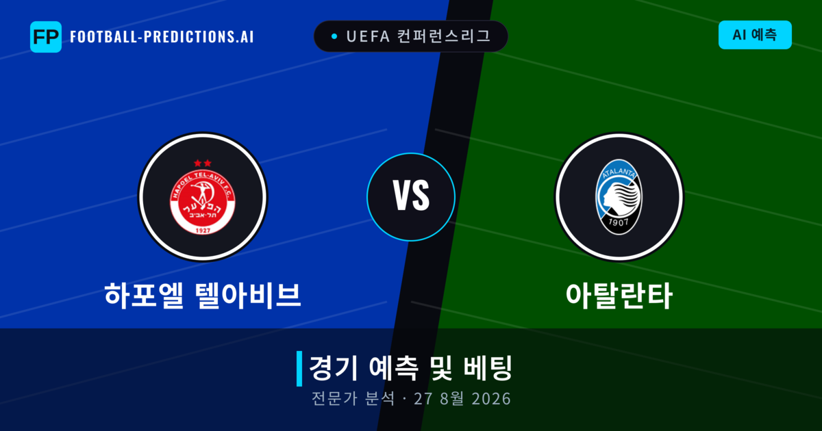 하포엘 텔아비브 대 아탈란타 — 경기 예측 및 프리뷰