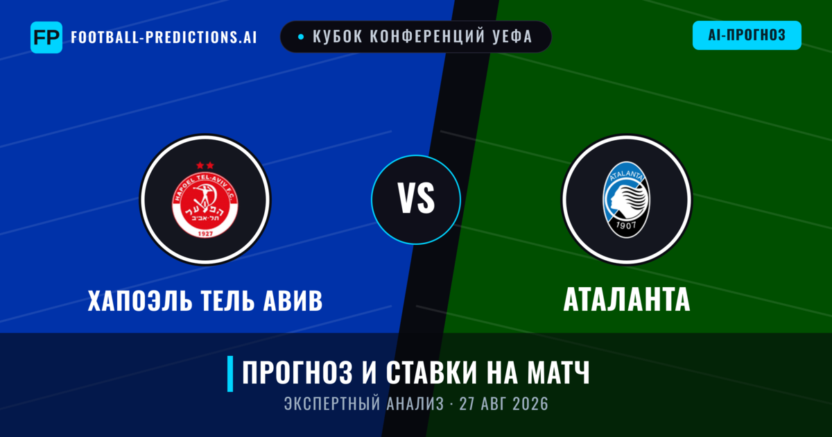 Хапоэль Тель Авив – Аталанта — прогноз и превью матча