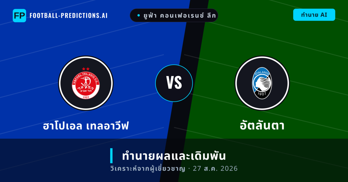 ฮาโปเอล เทลอาวีฟ พบ อัตลันตา — ทำนายผลและพรีวิวการแข่งขัน