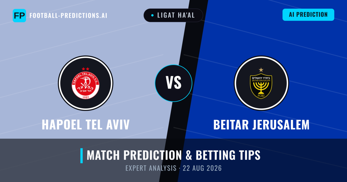 Hapoel Tel Aviv vs Beitar Jerusalem — match prediction & preview