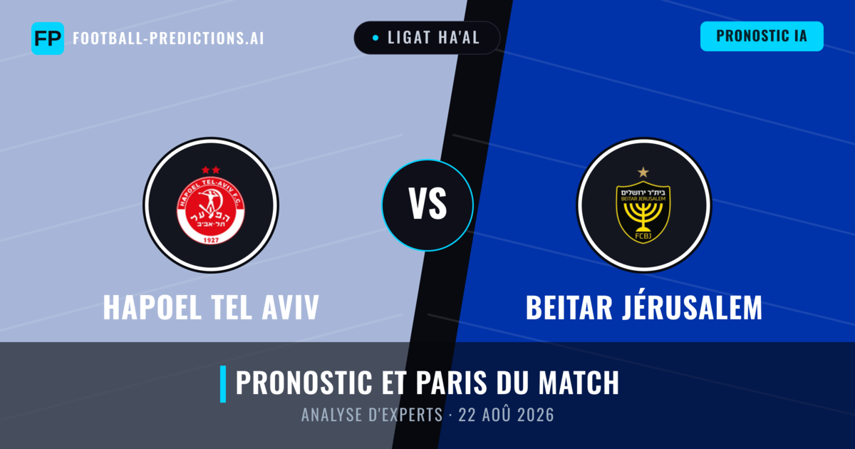 Hapoel Tel Aviv vs Beitar Jérusalem — pronostic et avant-match