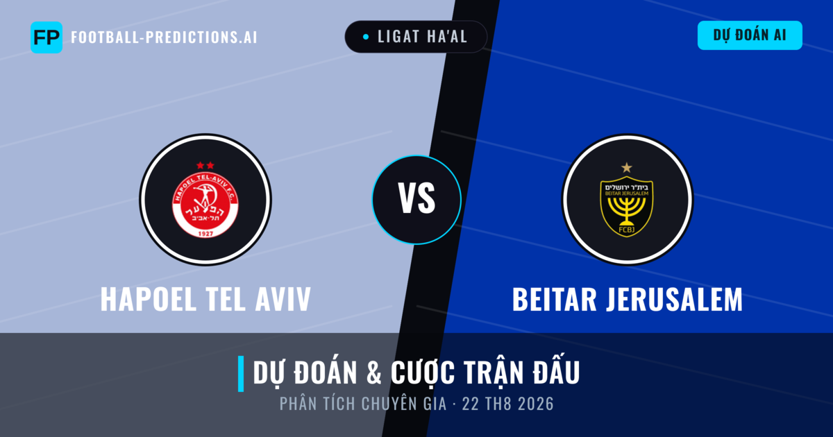 Hapoel Tel Aviv vs Beitar Jerusalem — dự đoán và xem trước trận đấu