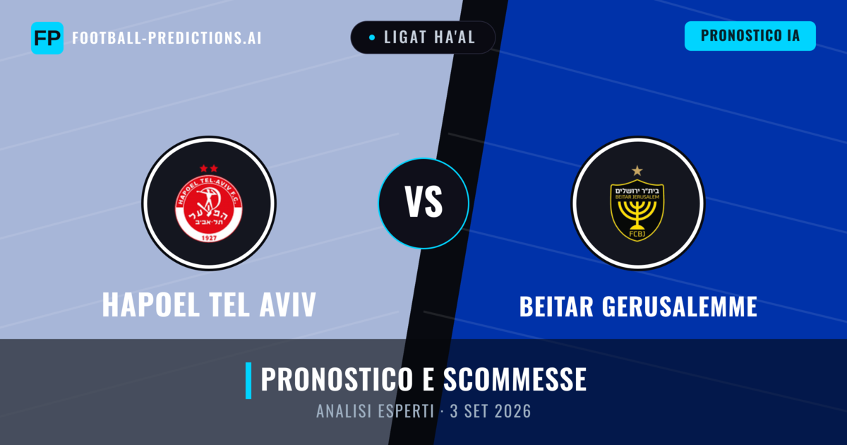 Hapoel Tel Aviv vs Beitar Gerusalemme — pronostico e anteprima del match