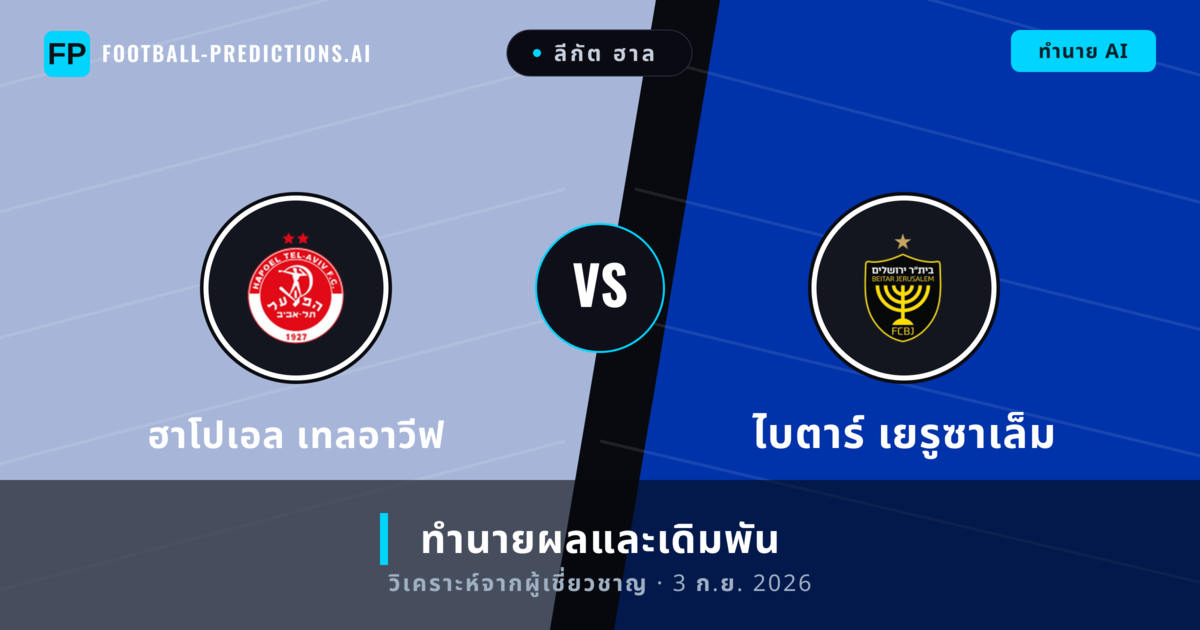 ฮาโปเอล เทลอาวีฟ พบ ไบตาร์ เยรูซาเล็ม — ทำนายผลและพรีวิวการแข่งขัน