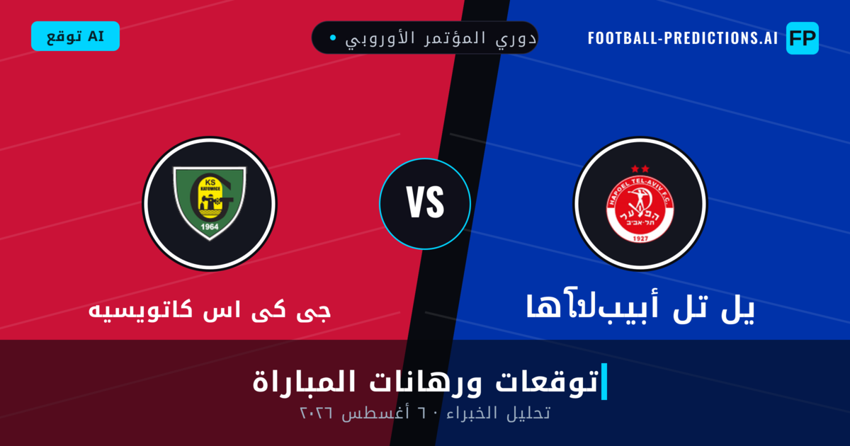 هاโปيل تل أبيب ضد جى كى اس كاتويسيه — توقعات ومعاينة المباراة