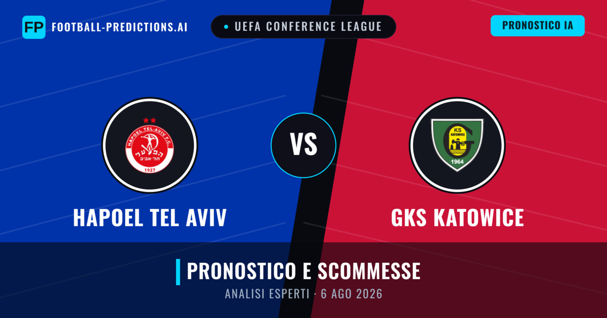 Hapoel Tel Aviv vs GKS Katowice — pronostico e anteprima del match