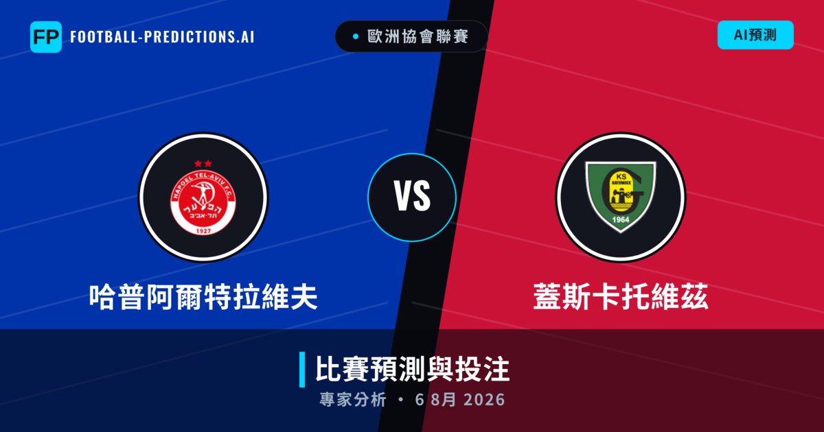哈普阿爾特拉維夫 vs 蓋斯卡托維茲 — 比赛预测和前瞻