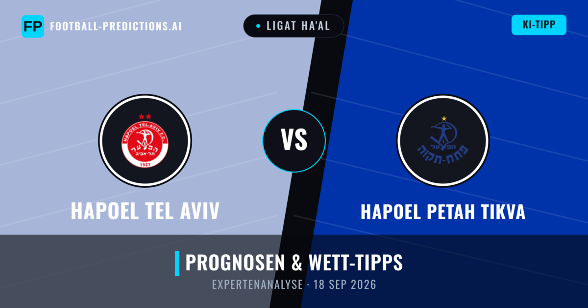 Hapoel Tel Aviv vs Hapoel Petah Tikva — Prognose und Spielvorschau