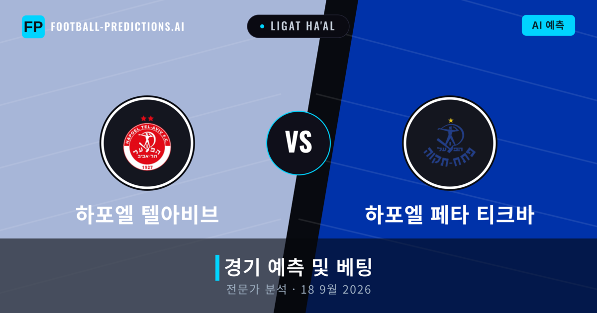 하포엘 텔아비브 대 하포엘 페타 티크바 — 경기 예측 및 프리뷰