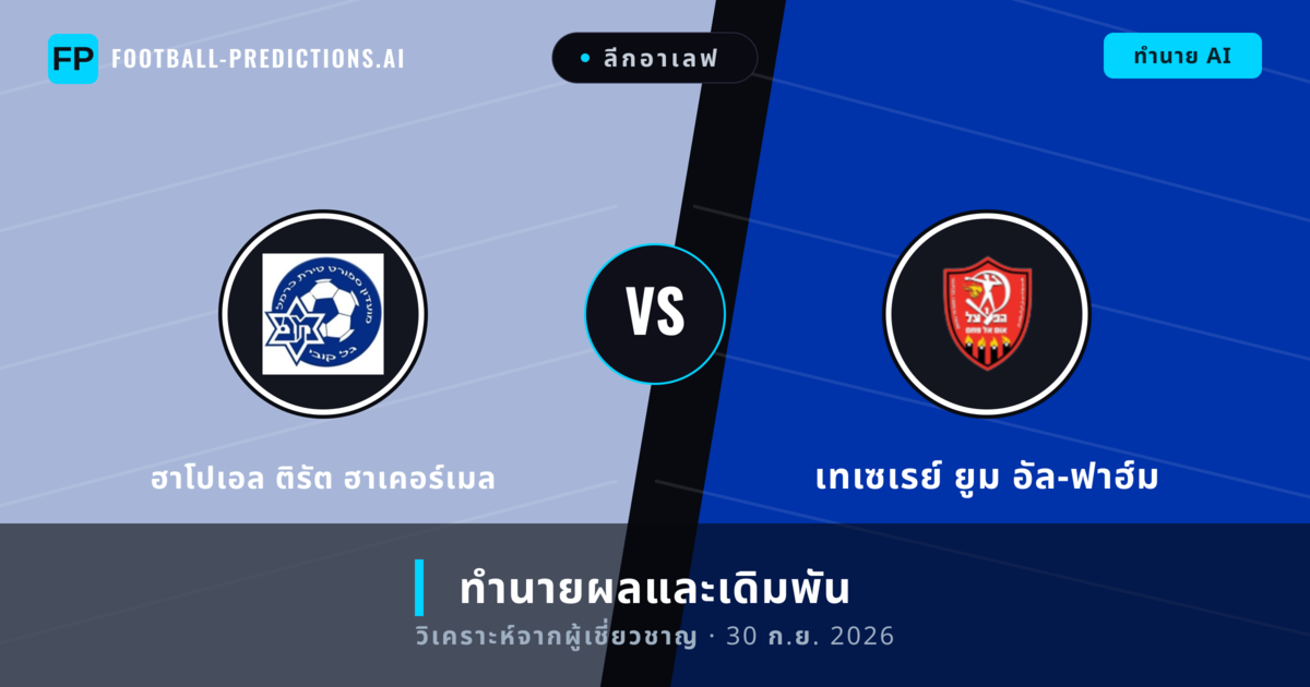 ฮาโปเอล ติรัต ฮาเคอร์เมล พบ เทเซเรย์ ยูม อัล-ฟาฮ์ม — ทำนายผลและพรีวิวการแข่งขัน
