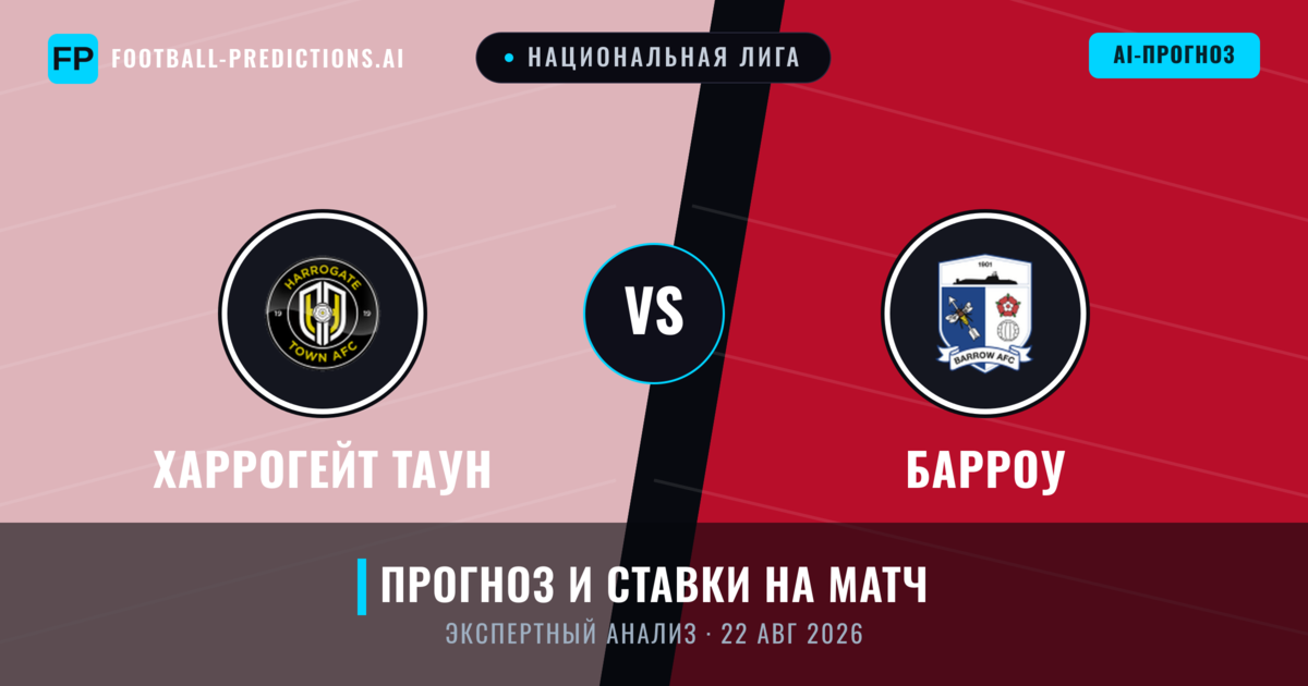 Харрогейт Таун – Барроу — прогноз и превью матча