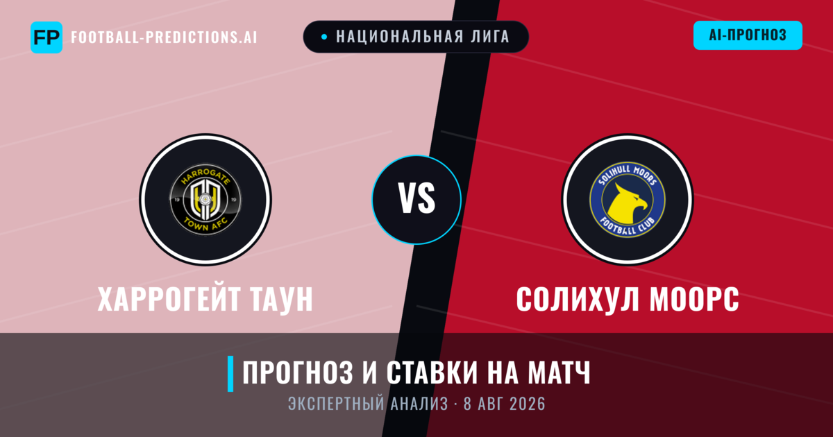 Харрогейт Таун – Солихул Моорс — прогноз и превью матча