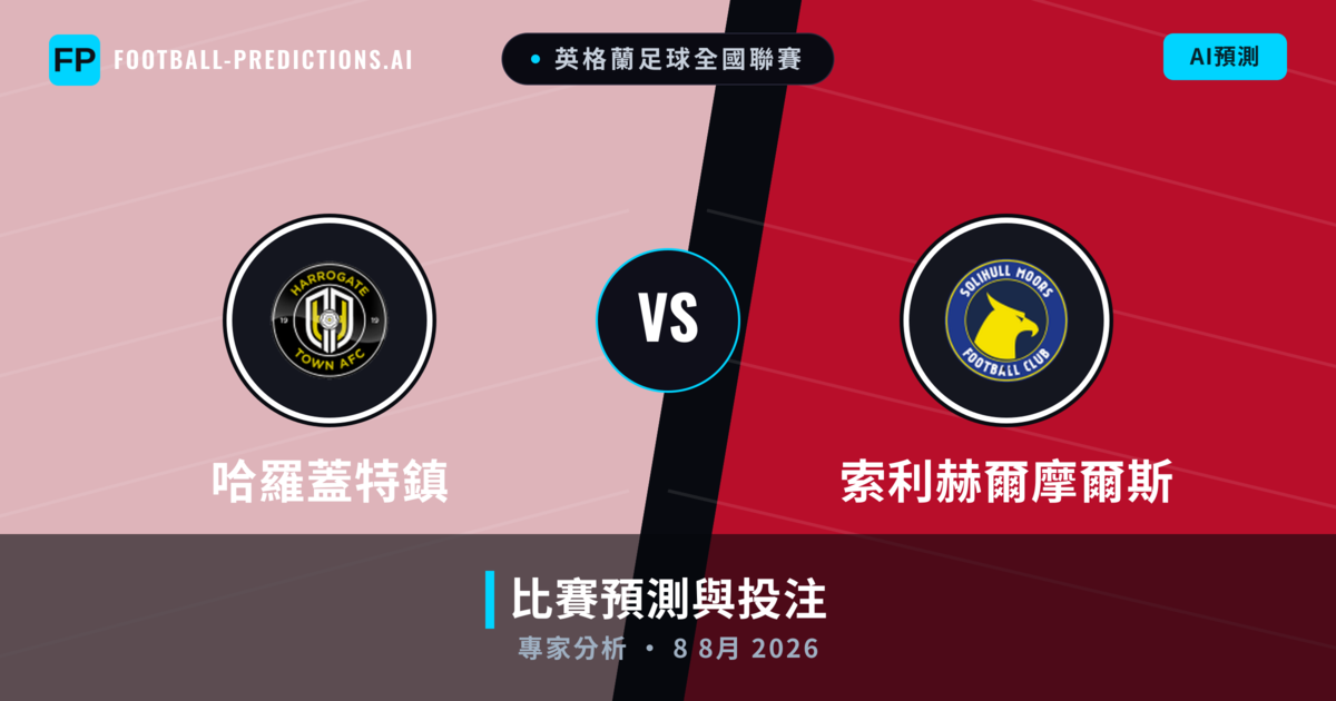 哈羅蓋特鎮 vs 索利赫爾摩爾斯 — 比赛预测和前瞻