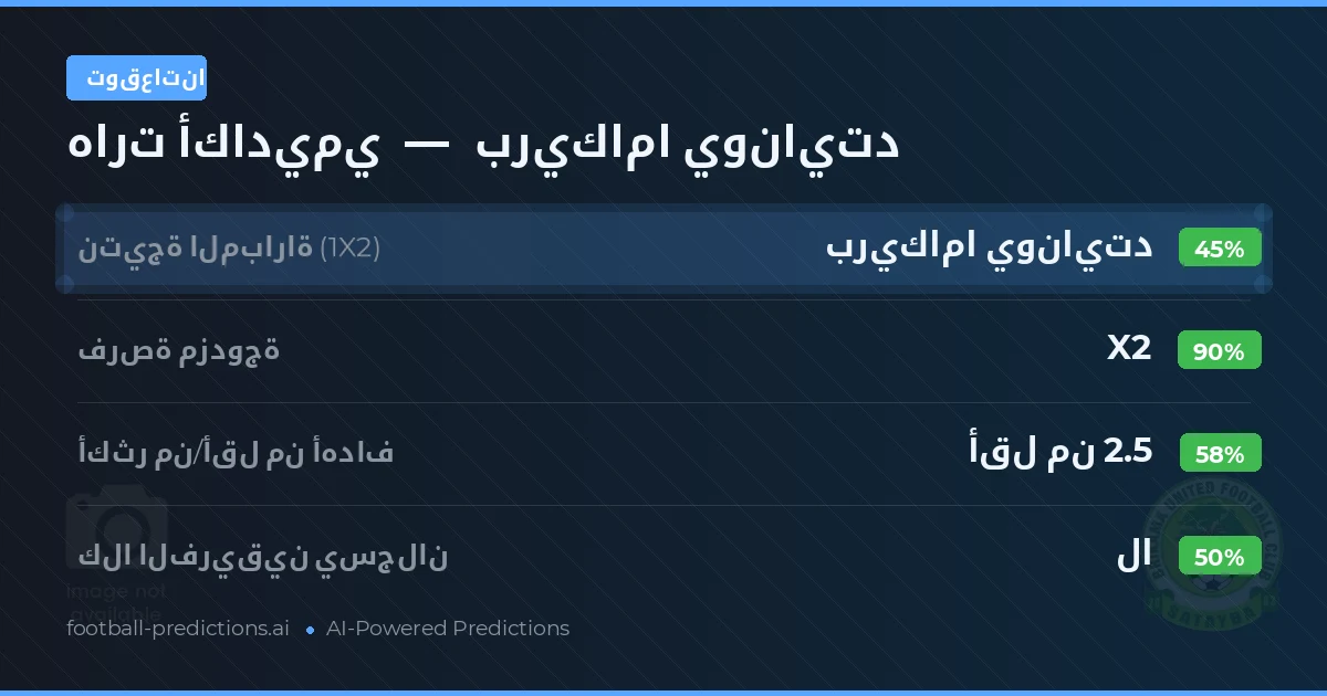توقعاتنا: هارت أكاديمي ضد بريكاما يونايتد
