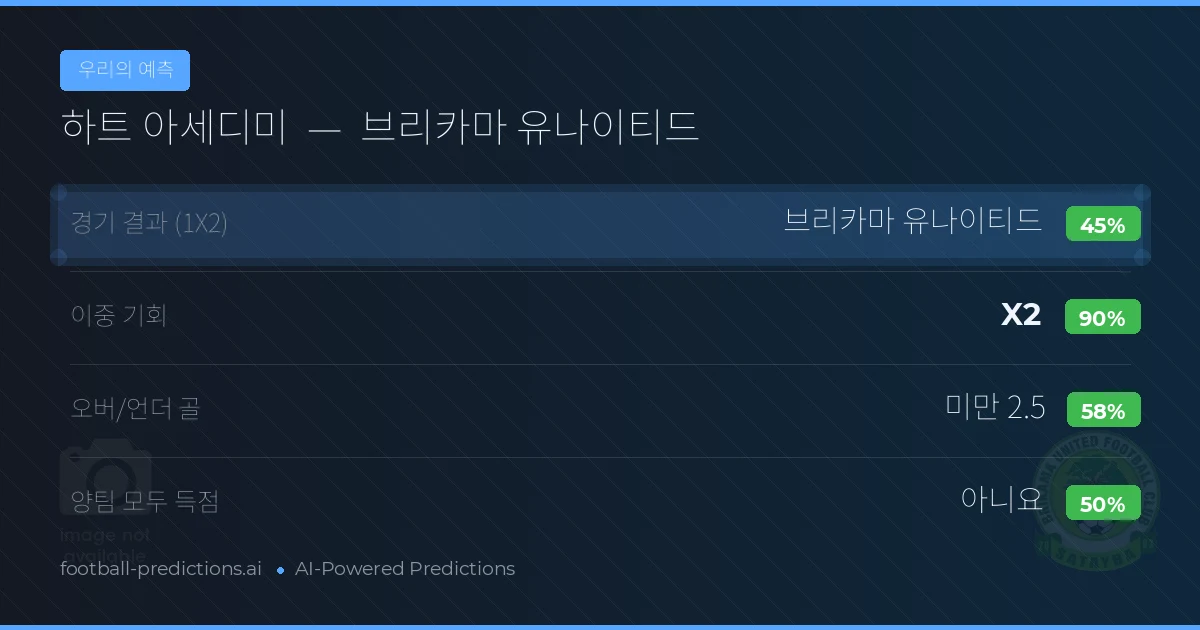 우리의 예측: 하트 아세디미 vs 브리카마 유나이티드