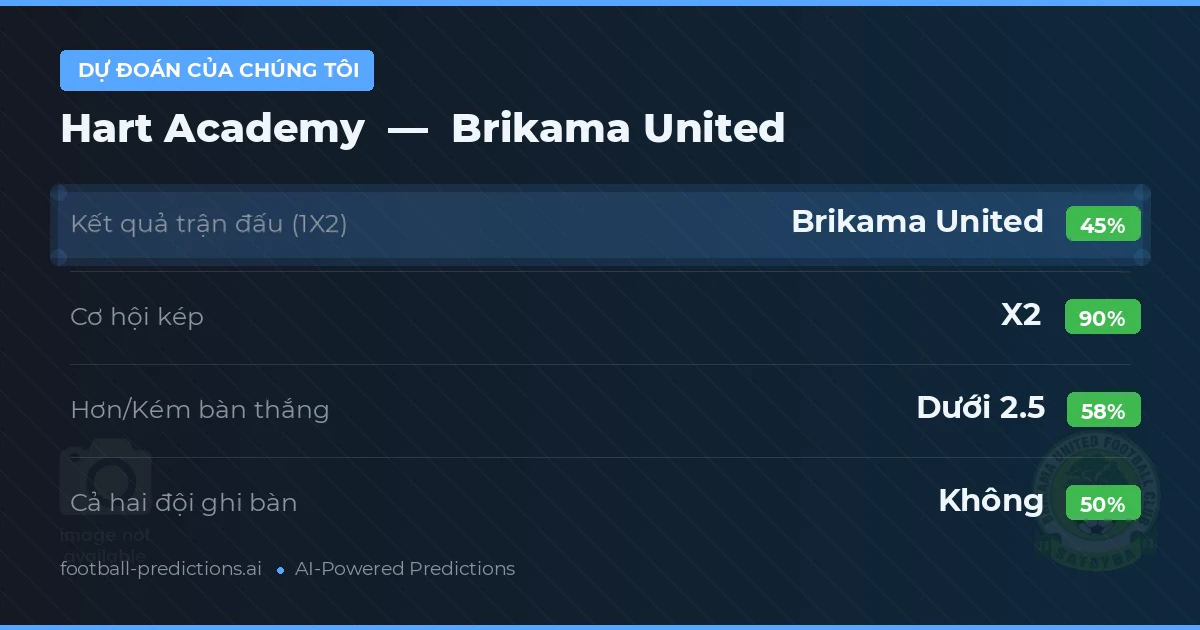 Dự đoán của chúng tôi: Hart Academy vs Brikama United