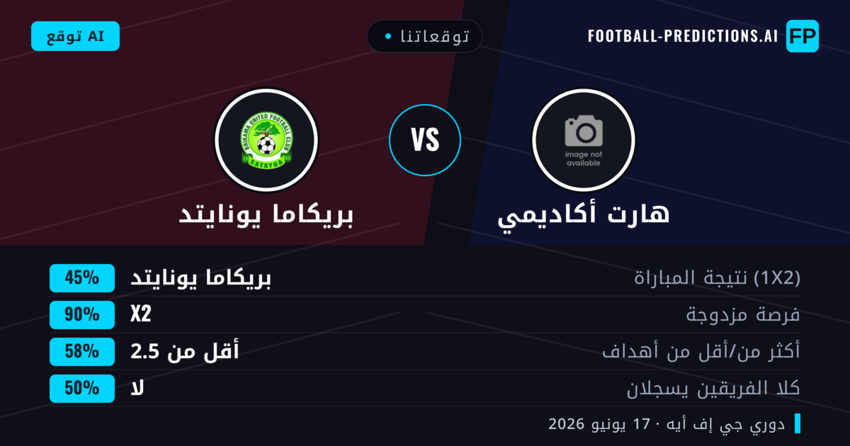 توقعاتنا: هارت أكاديمي ضد بريكاما يونايتد — تعادل (45%); أقل من 2.5; لا يسجل الطرفان
