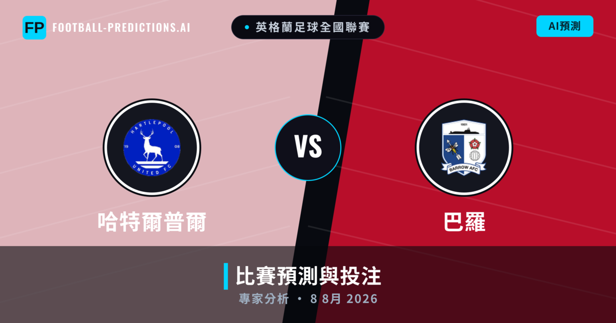 哈特爾普爾 vs 巴羅 — 比赛预测和前瞻