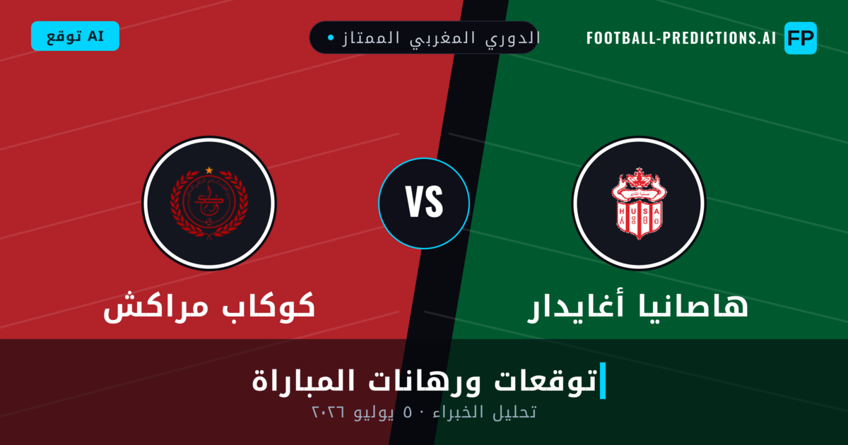 هاصانيا أغايدار ضد كوكاب مراكش — توقعات ومعاينة المباراة