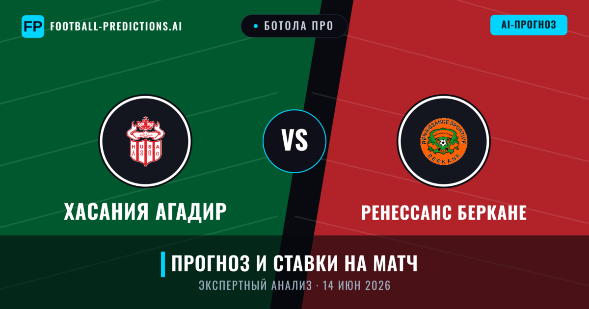 Хасания Агадир – Ренессанс Беркане — прогноз и превью матча