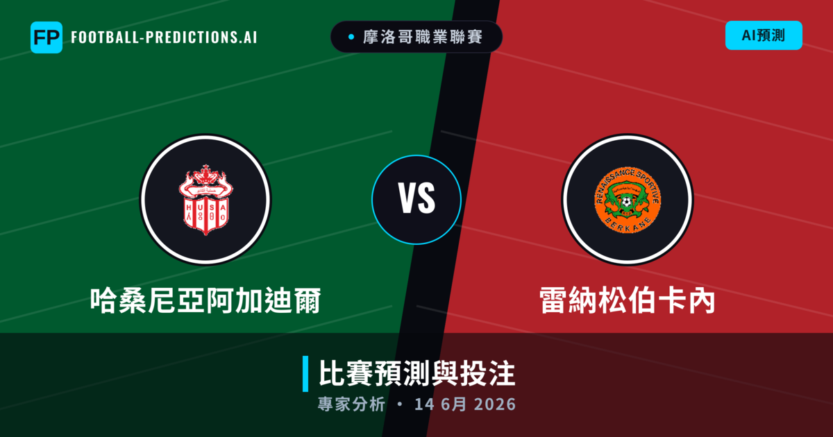 哈桑尼亞阿加迪爾 vs 雷納松伯卡內 — 比赛预测和前瞻