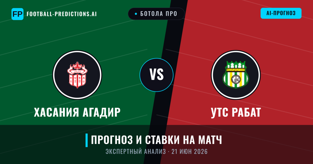 Хасания Агадир – УТС Рабат — прогноз и превью матча