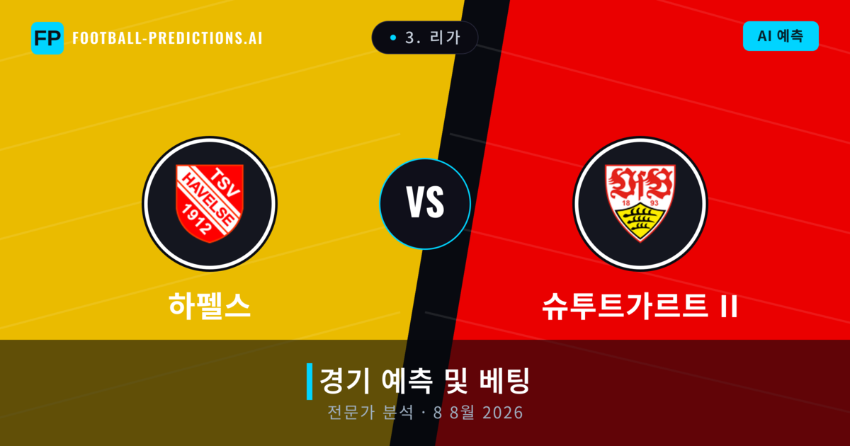 하펠스 대 슈투트가르트 II — 경기 예측 및 프리뷰