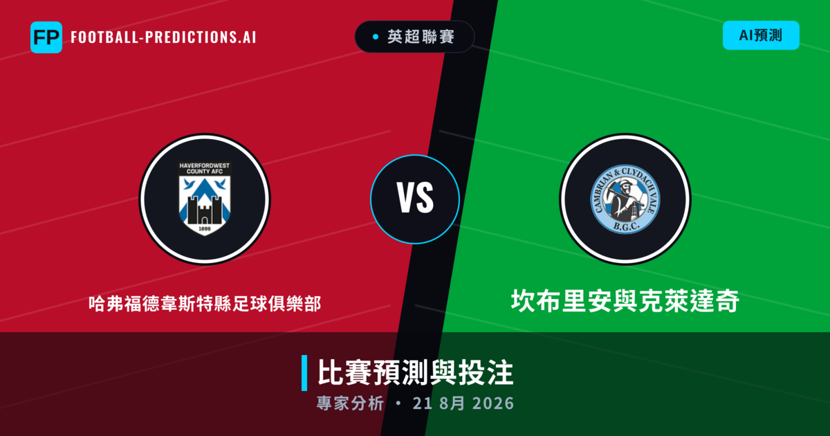 哈弗福德韋斯特縣足球俱樂部 vs 坎布里安與克萊達奇 — 比赛预测和前瞻