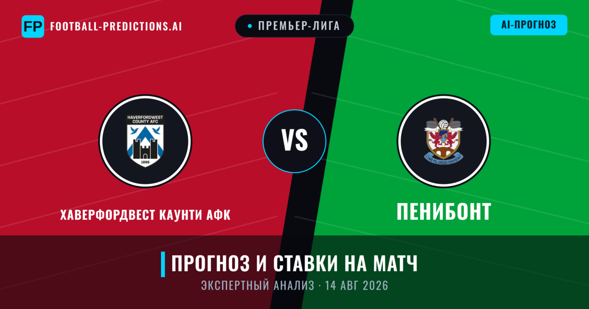 Хаверфордвест Каунти АФК – Пенибонт — прогноз и превью матча