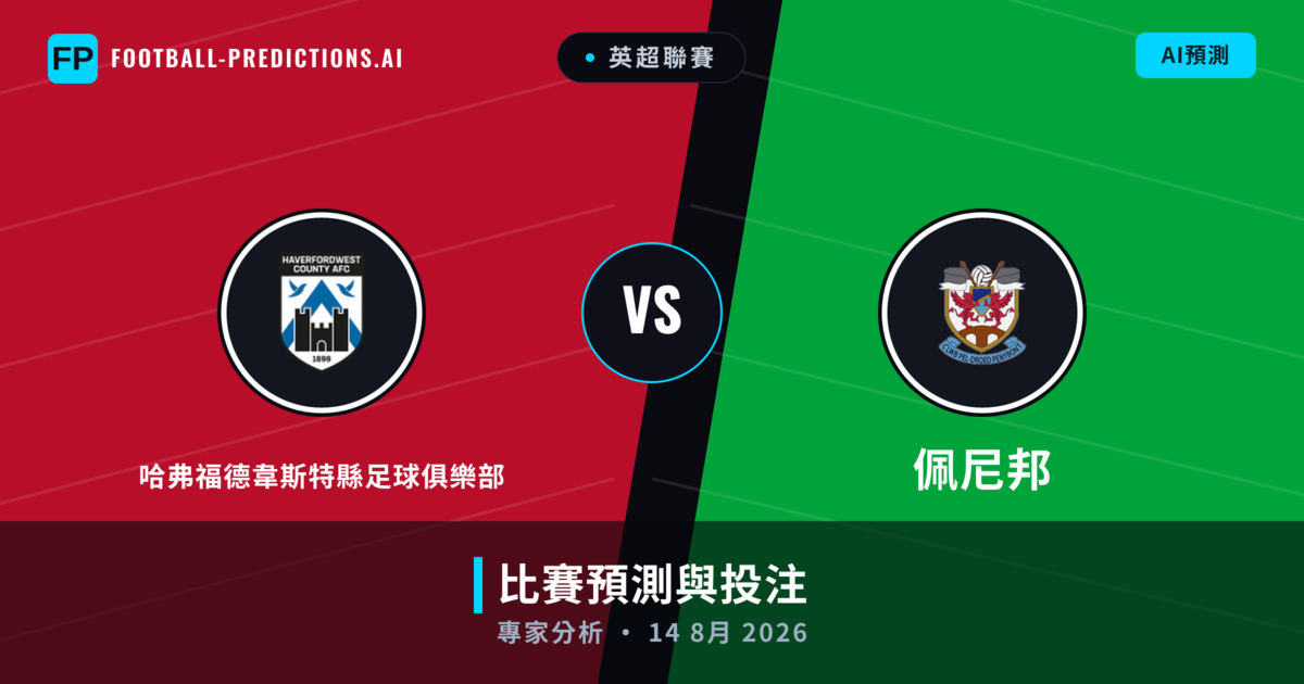 哈弗福德韋斯特縣足球俱樂部 vs 佩尼邦 — 比赛预测和前瞻