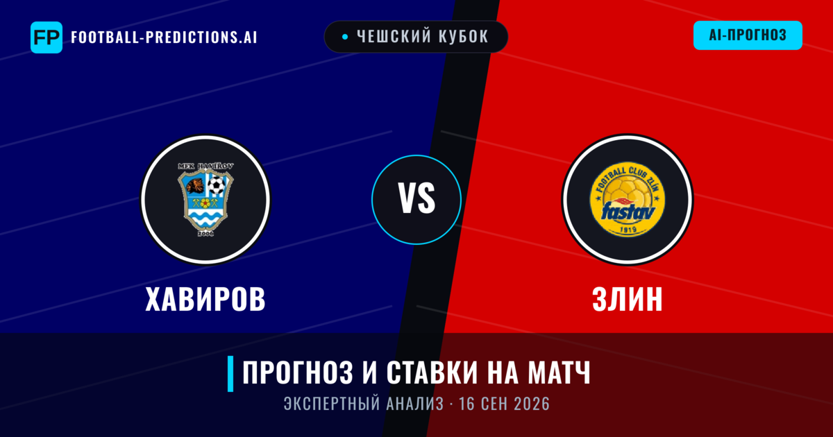 Хавиров – Злин — прогноз и превью матча